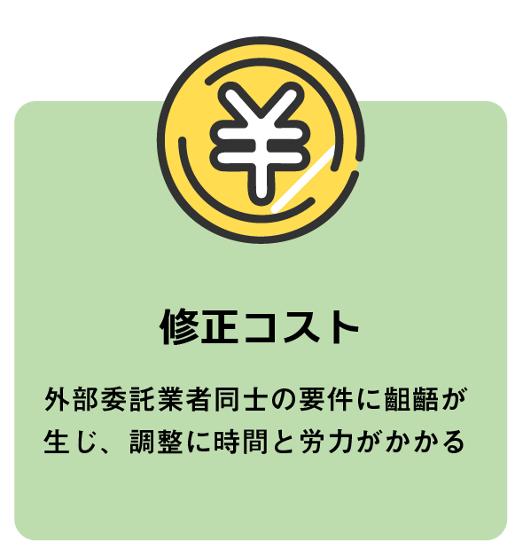 修正コスト:外部委託業者同士の要件に齟齬が生じ、調整に時間と労力がかかる